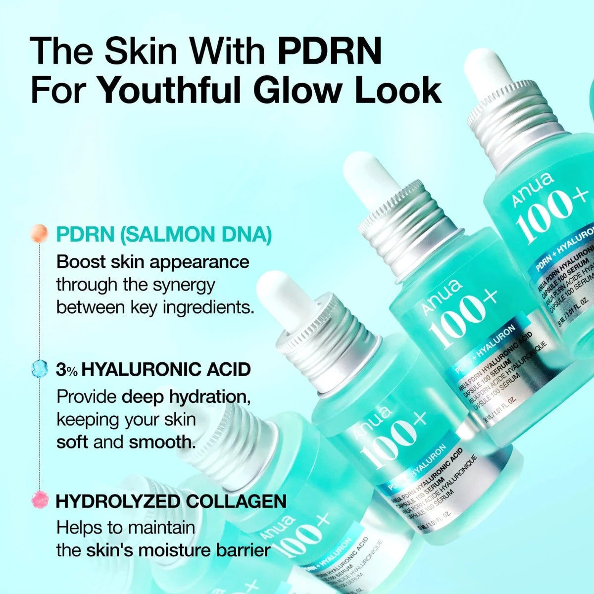PDRN Hyaluronic Acid Capsule 100 Serum 30ML – Sérum hydratant à l’acide hyaluronique