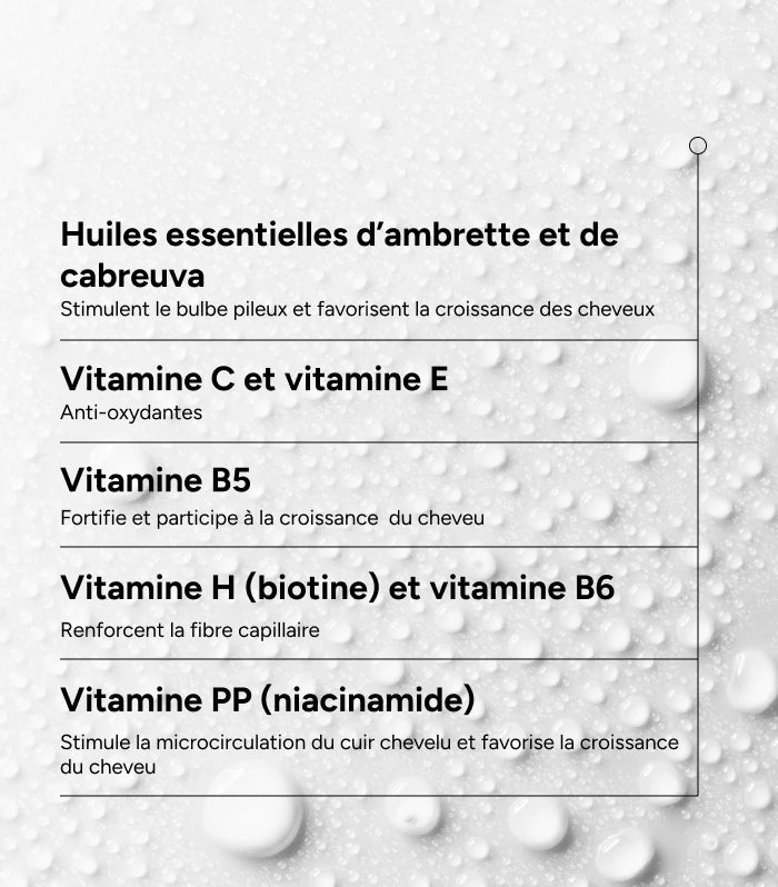 ACM - Novophane Reactional Lotion Anti-chute - 100 ml